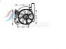Opel Meriva (A) 2003-2010 RADIAATORI VENTILAATOR