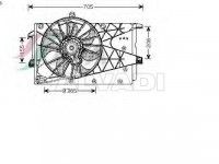 Opel Meriva (A) 2003-2010 RADIAATORI VENTILAATOR