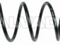 Renault Megane Scenic 1996-2003 VEDRU
