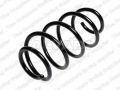 Audi A3 (8P) 2003-2012 VEDRU