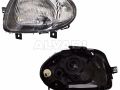 Renault Clio 1998-2012 ESITULI