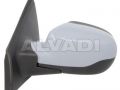 Renault Twingo 2007-2014 PEEGEL VÄLINE